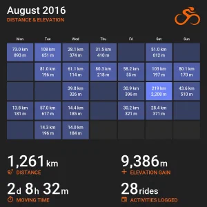card_2016_08.jpg