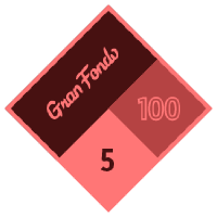Gran Fondo May 2015