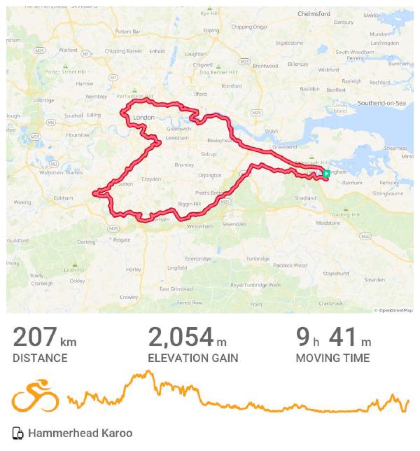 route map showing a 207 km loop from Medway into Kent, Surrey and central London, with 2,054 m of elevation gain and 9 hours 41 minutes of moving time.